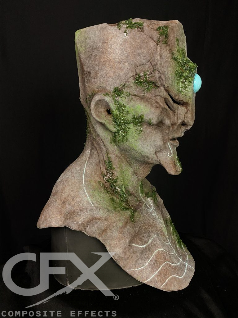 CFX Masks