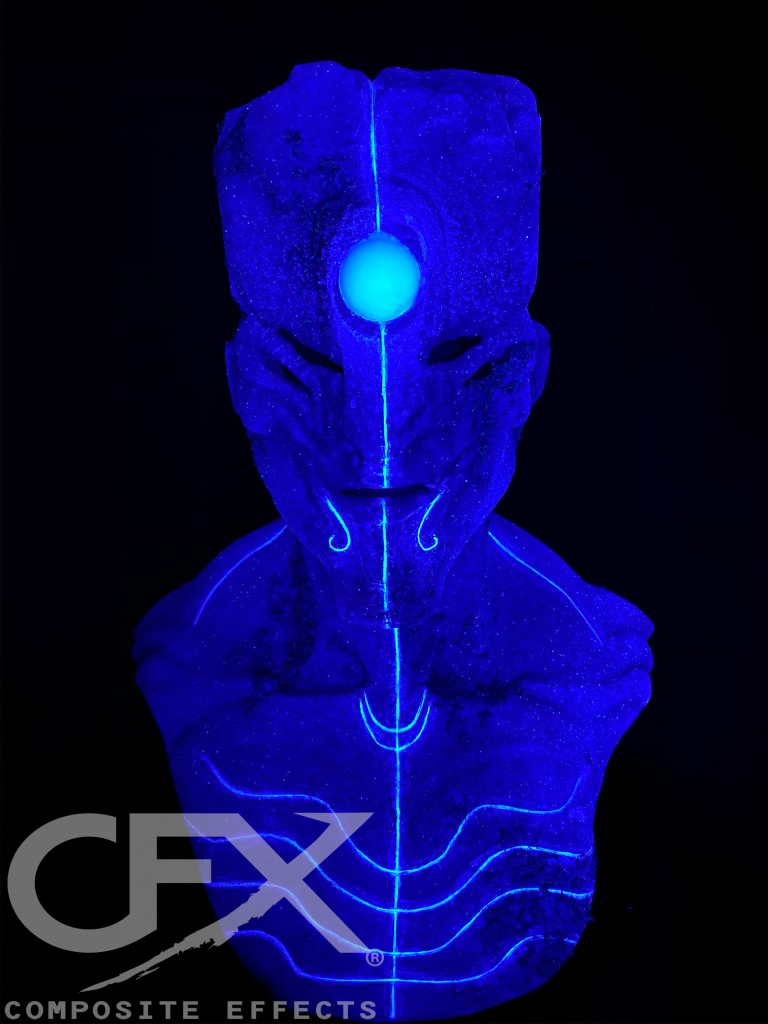 CFX Masks