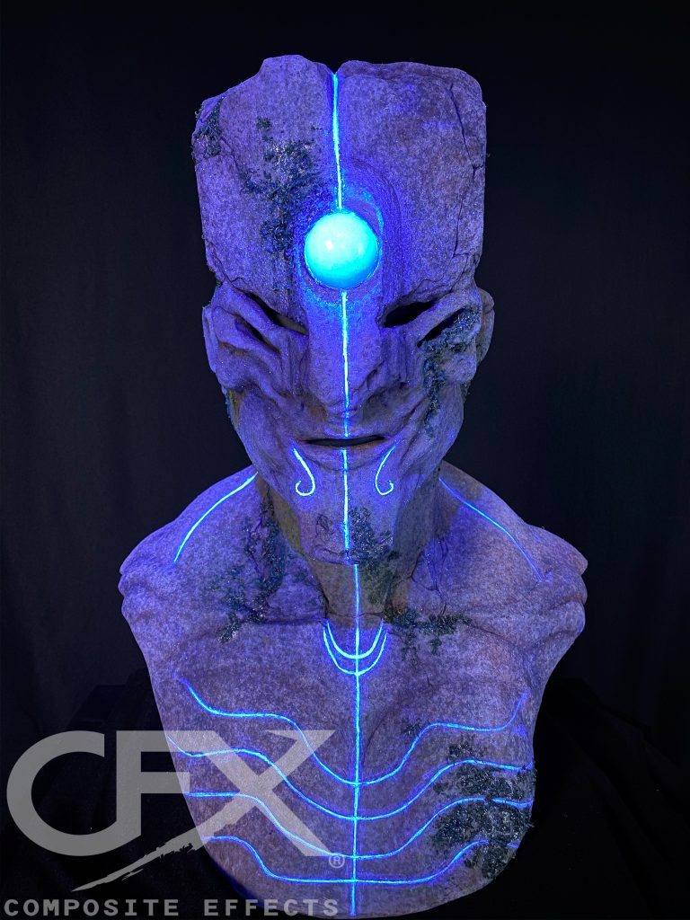 CFX Masks