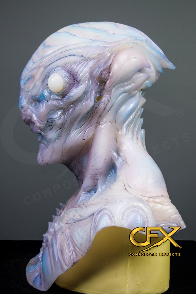 CFX Masks