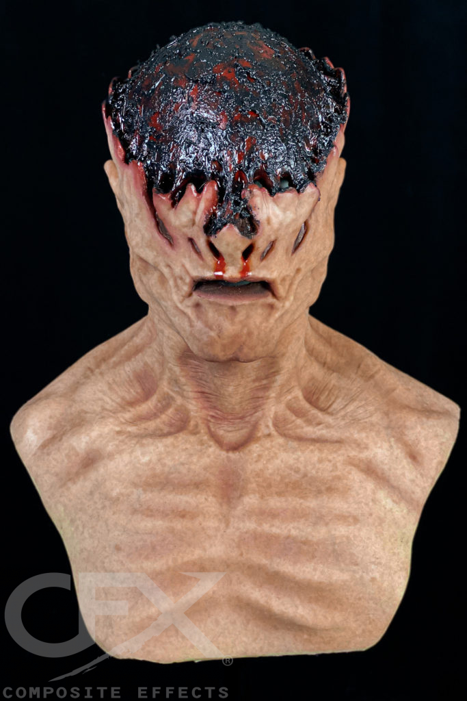 CFX Masks